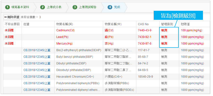 檢測級別未回覆