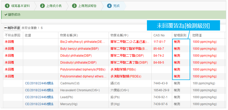 檢測級別未回覆