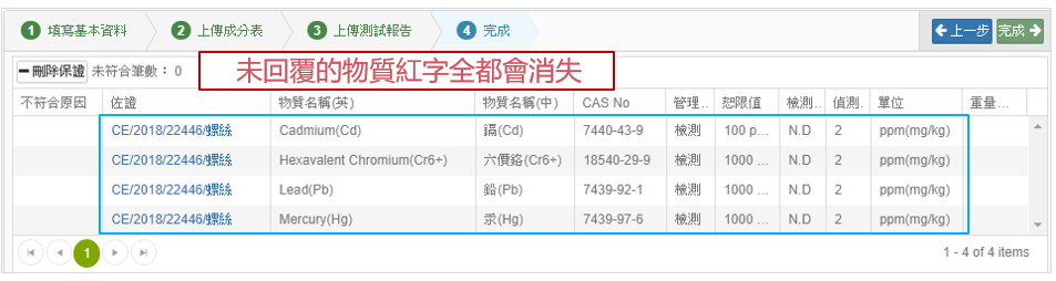 檢測級別未回覆