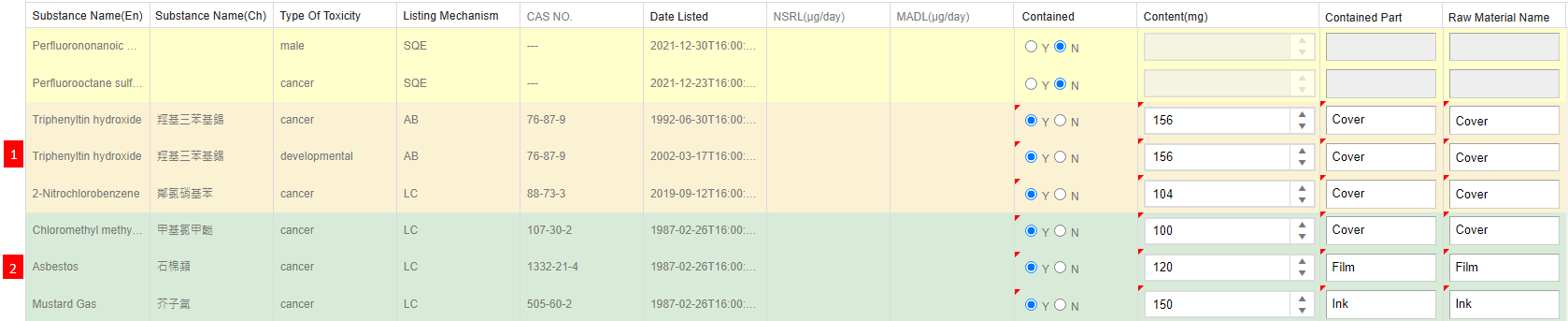 加州65填寫8