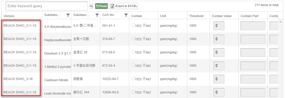 查看適用規範