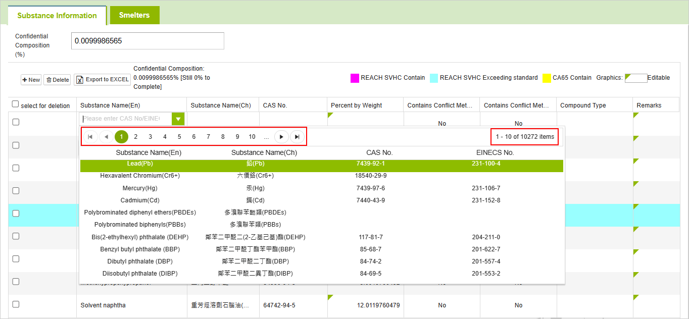 分頁清單