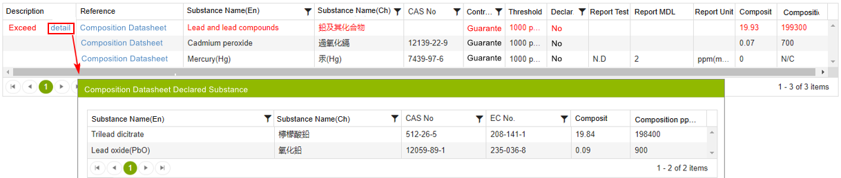 報告更新-平台退回