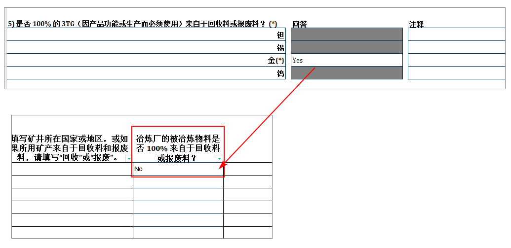 一致性比对