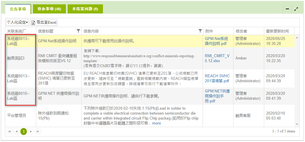 跨系统厂