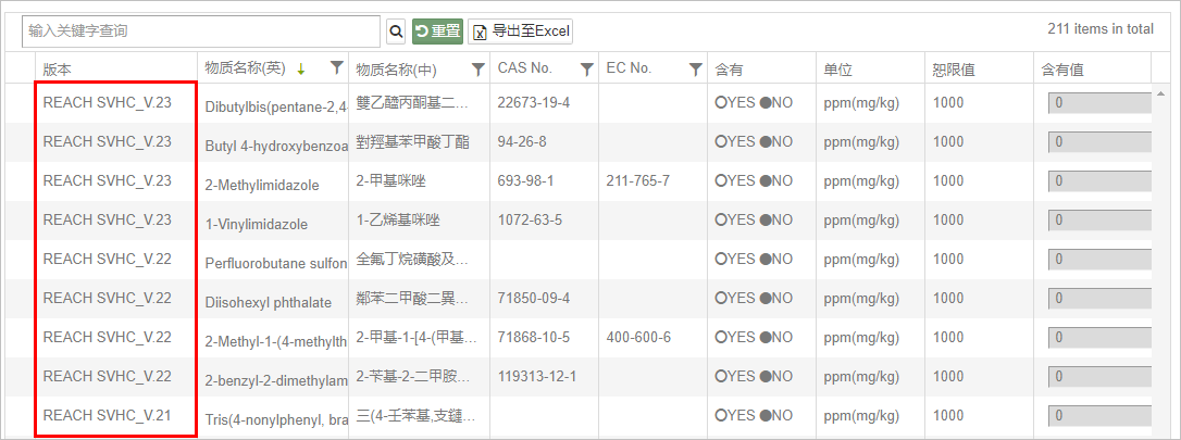 查看适用规范