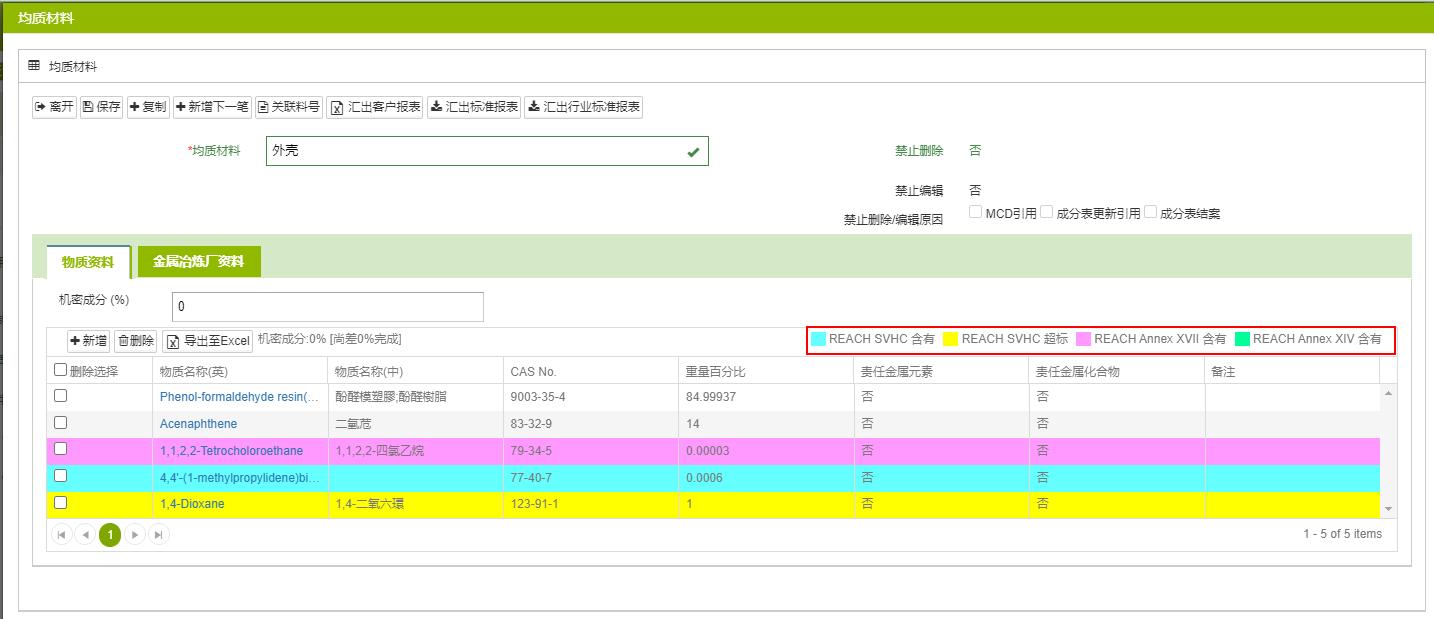 成分合规显示