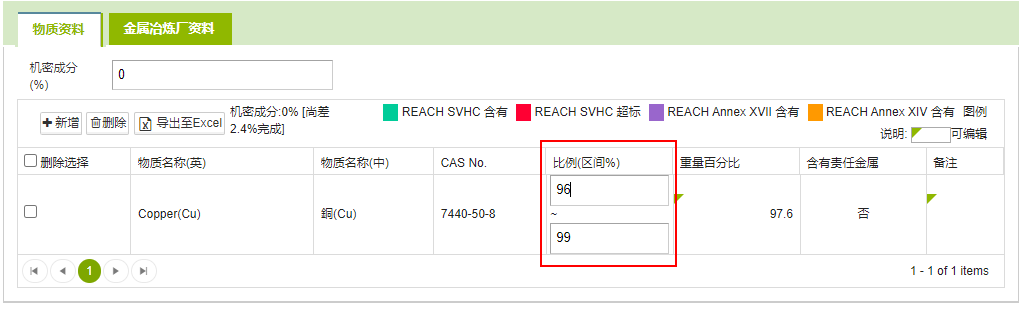 查询成分表