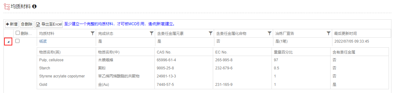 新增成分表-圖文版