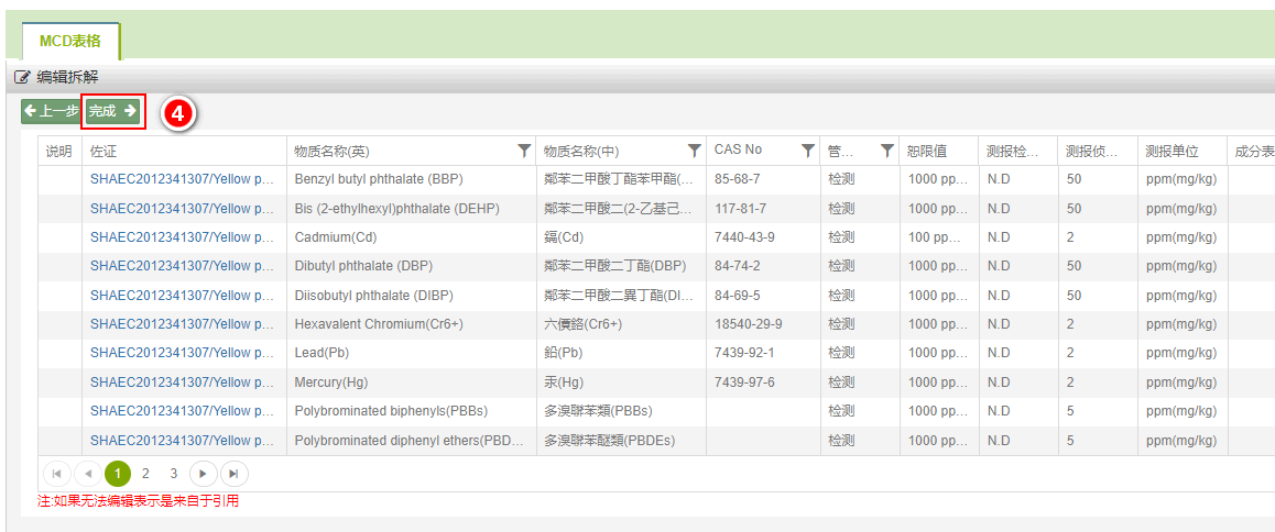 MCD不符合-保证级别4