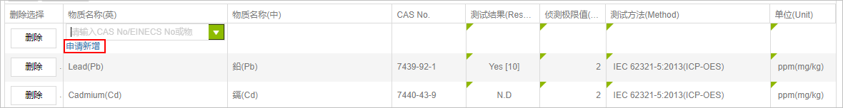 检测单位申请新增