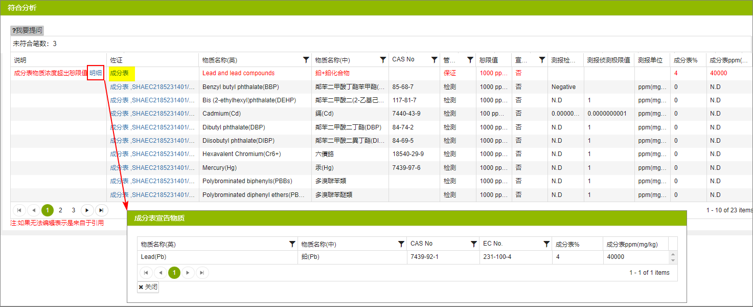 報告更新-平台退回