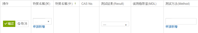 測試報告-新增物質