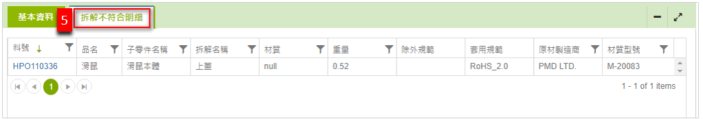 拆解不符合查看