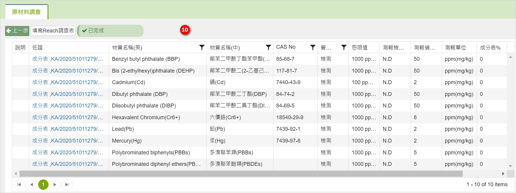 回覆原材料調查表3