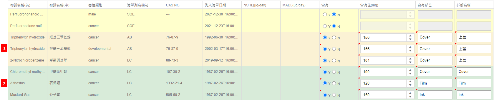 加州65填寫8