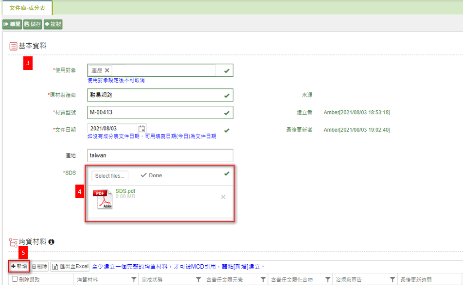 新增成份表-圖文版