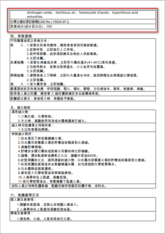 SDS-1