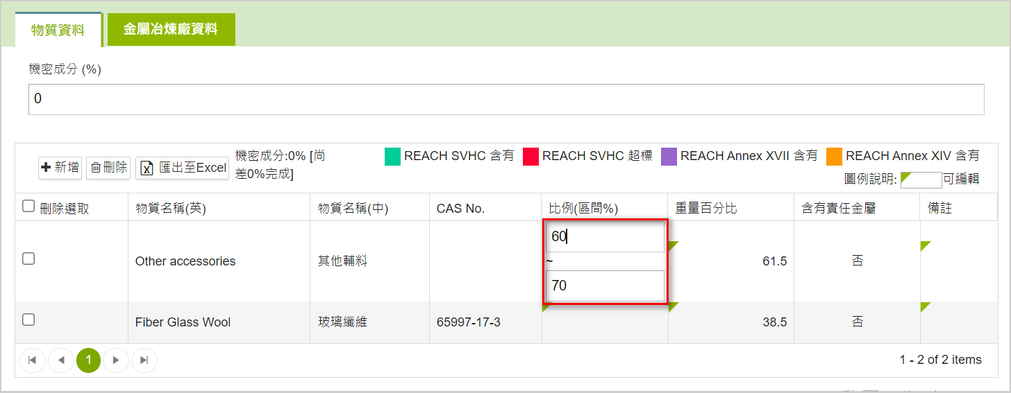 查询成份表