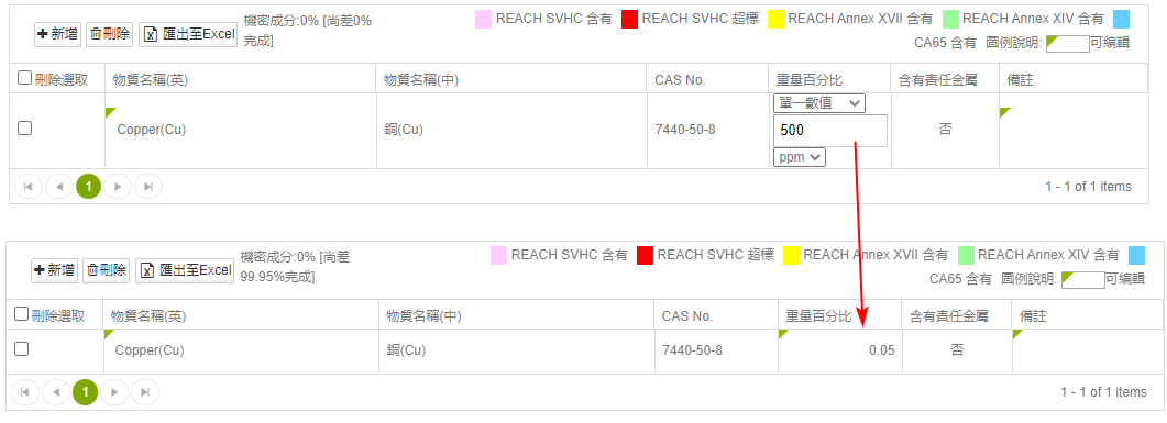 選取ppm