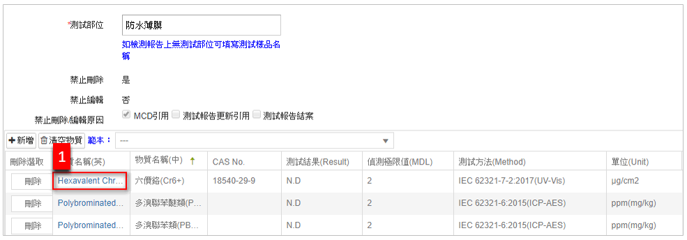 MCD不符合-單位1