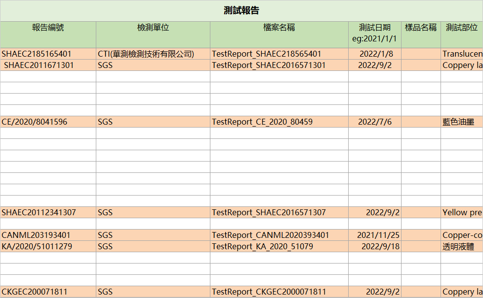 MCD匯入4