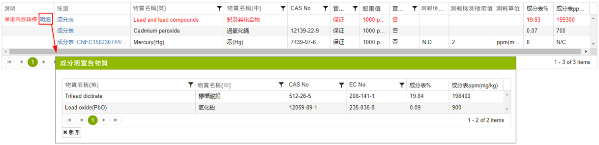 報告更新-平台退回